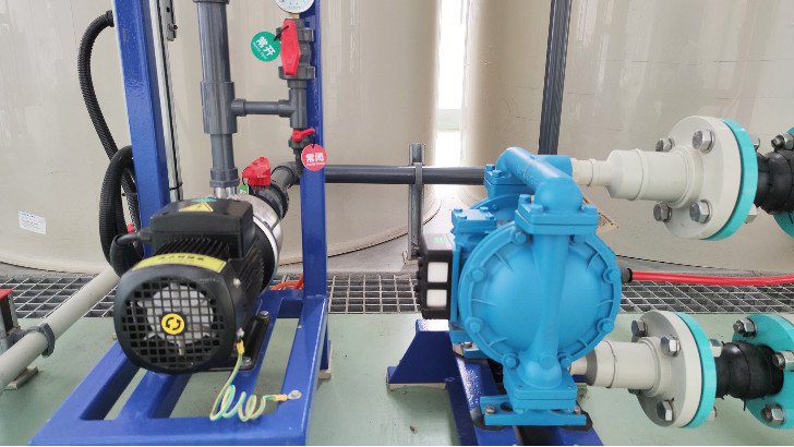 工業廢水處理設備中常規水泵規格參數單位
