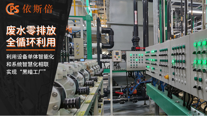 噴漆廢水處理回用工藝